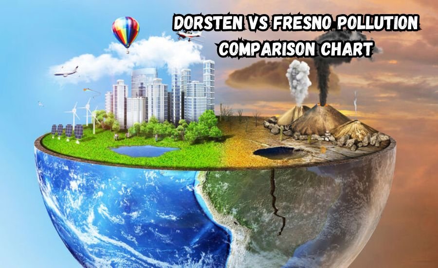 dorsten vs fresno pollution comparison chart